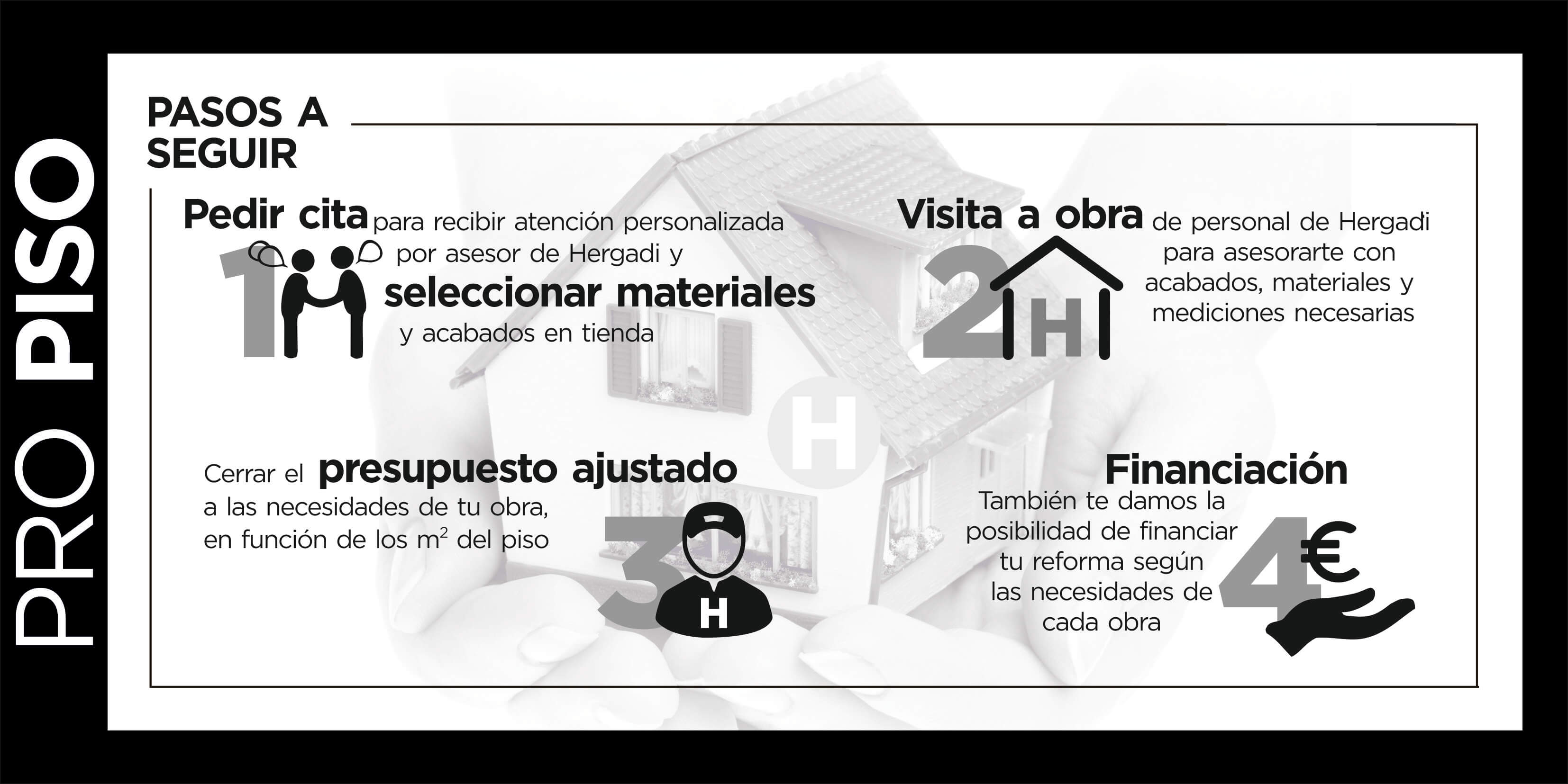 PRO-PISO-1-1